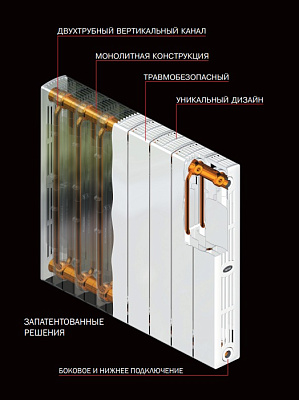 Биметаллический секционный радиатор отопления Rifar SUPReMO 500 / 1 секция