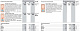 Бойлер косвенного нагрева Viessmann Vitocell-V 100 CVA 300