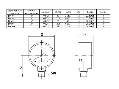 Манометр Watts F+R201 63/4, 1/4, радиальный с указательной стрелкой