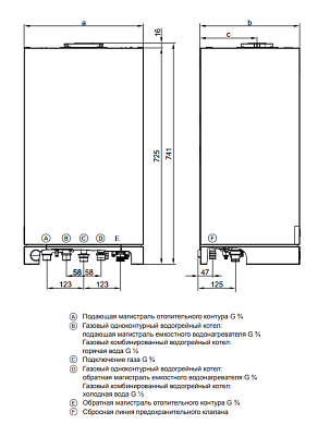 Настенный газовый одноконтурный котел отопления Viessmann Vitopend 100-W A1HB001 U-rlu 24 кВт A1HB001