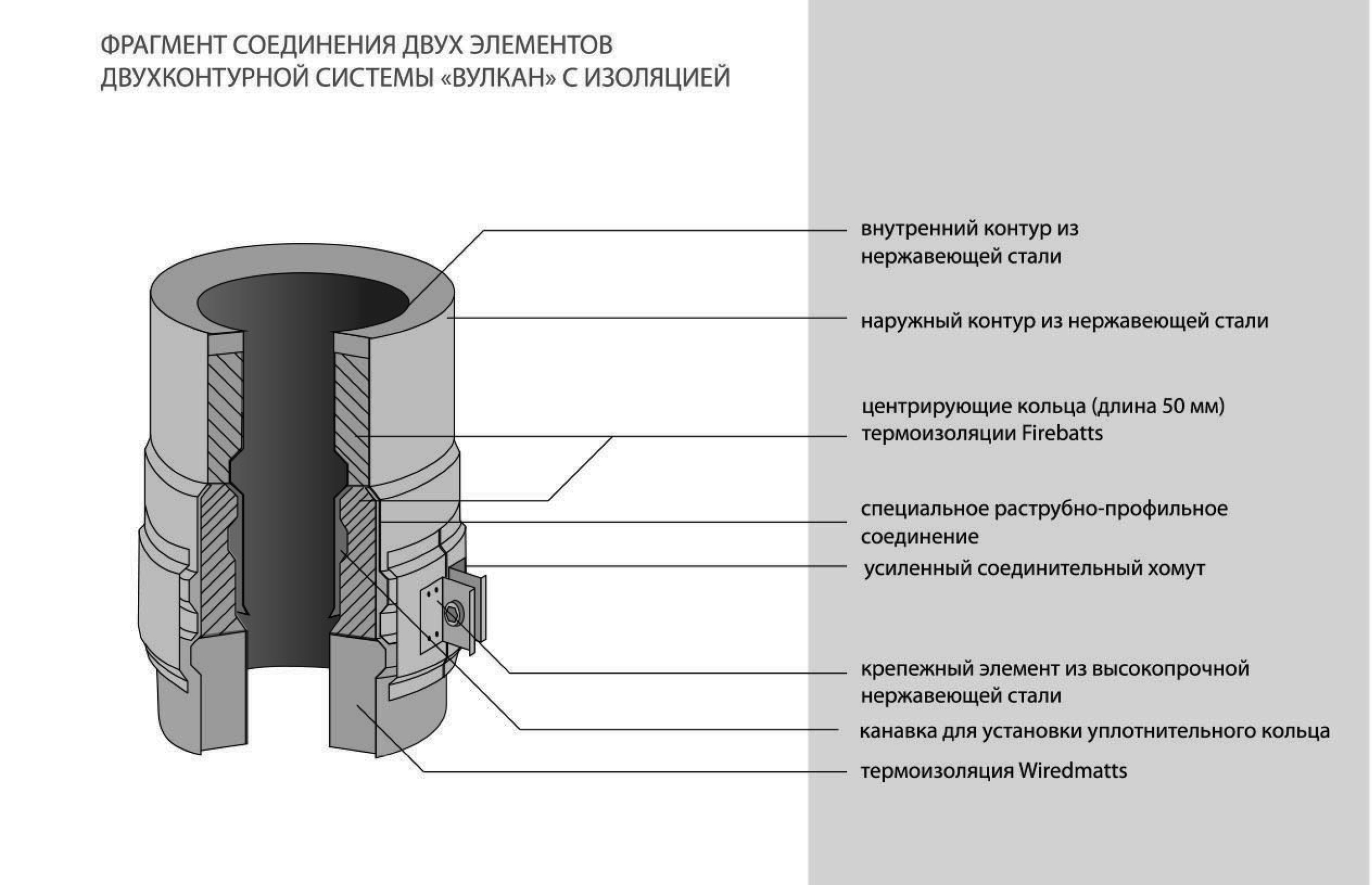 Хомут соединительный Вулкан V50R d115/215