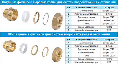 Кольцо силиконовое Lavita SILICON RING 40А