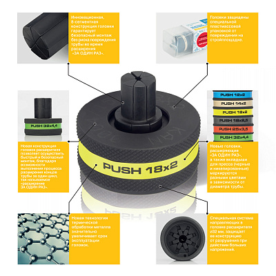 Головка расширителя KAN-therm для труб PE-X, PE-RT 18x2,5