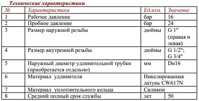 Удлинитель потока VALTEC д/рад. прав. 1/2