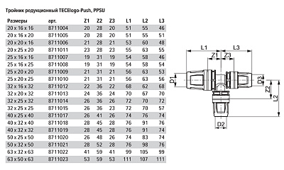 Тройник TECE TECElogo 90 гр.редукционный 20 х 25 х 20