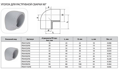 Уголок Thermaflex 90гр. для раструбной сварки PB-W75/90