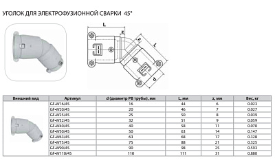 Уголок Thermaflex 45гр. для электрофузионной сварки GF-W32/45