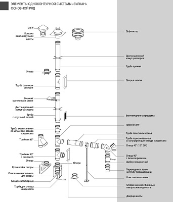Труба Вулкан VBR d120 L250 нерж. 0,8 черная