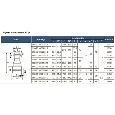 Муфта переходная Stout из нержавеющей стали 28х15 ВПр (SSS-2018-002815)