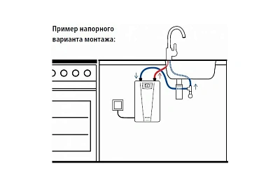 Электрический проточный водонагреватель CLAGE CEX 7-U (2400-26424)