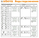 Стальной трубчатый радиатор отопления Arbonia 3035 / 1 секция