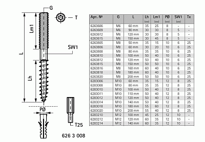 Винт-шуруп Walraven BIS Torx М8 х 60 мм