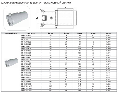 Редукция Thermaflex для электрофузионной сварки GF-RED63/40