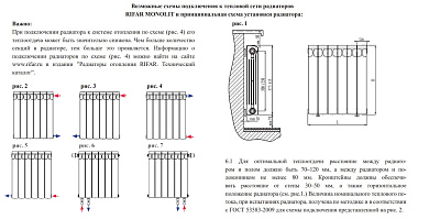 Биметаллический секционный радиатор отопления Rifar Monolit Ventil 500 / 6 секций левое подключение