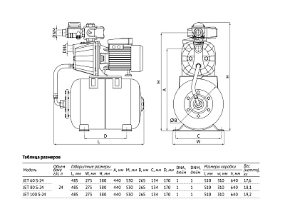 Насосная станция UNIPUMP АКВАРОБОТ JET 100 S-24