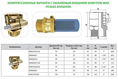Компрессионный фитинг Thermaflex FLEXALEN WAK, внешняя резьба WAK90/8,2х3