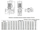 Циркуляционный насос CNP TD32-21G/2SWHTJ