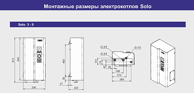 Электрический котёл отопления одноконтурный настенный ZOTA 4,5 Solo (SL3468420004)